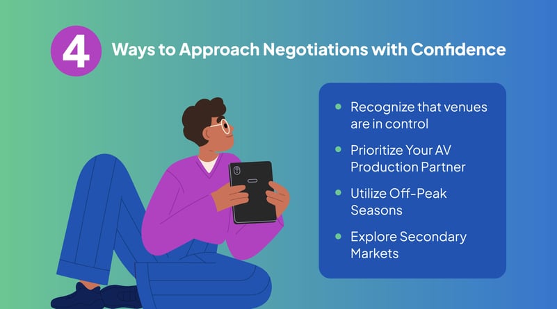 a person preparing for an in person event and looking at negotiation tips