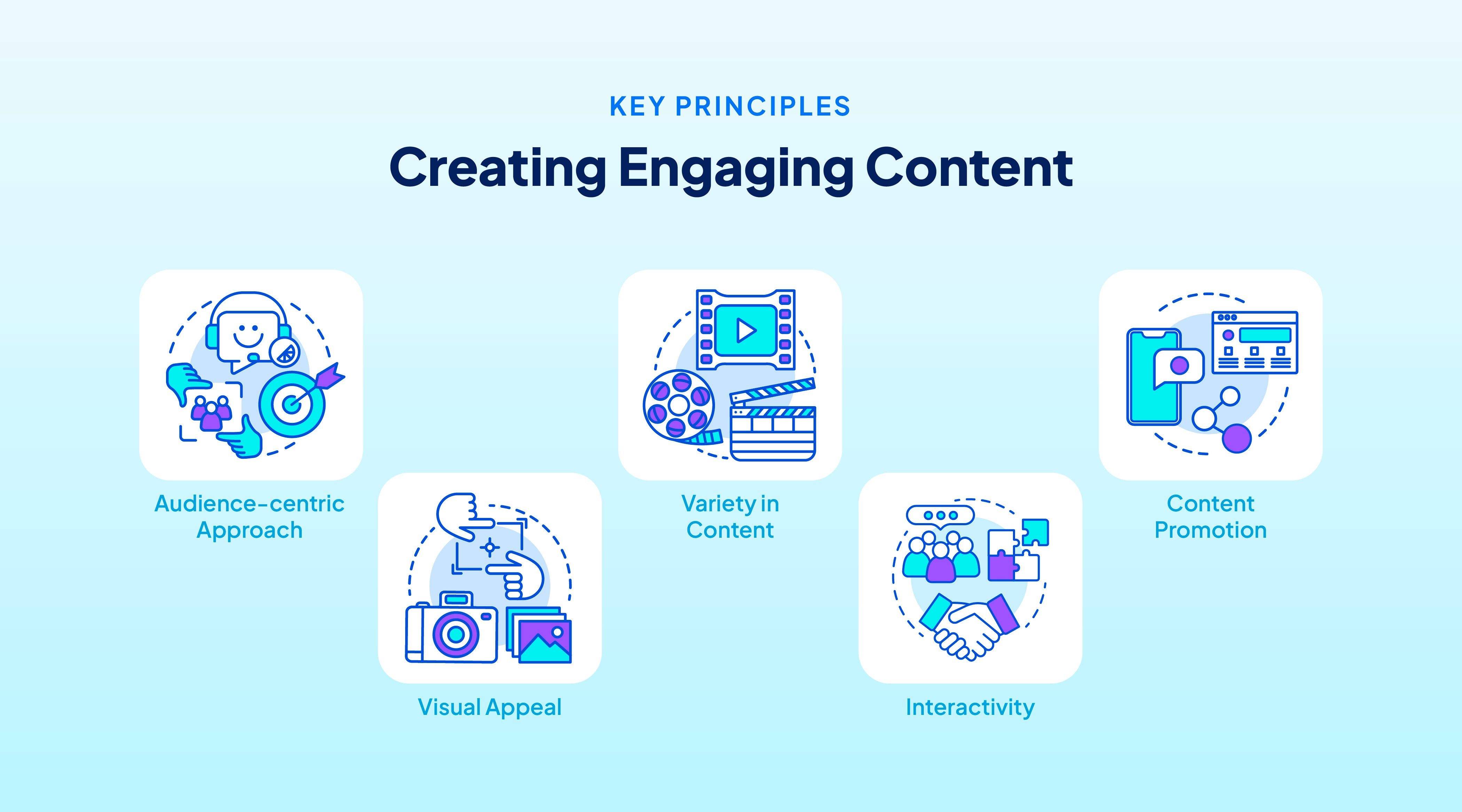 key principles for visually appealing content 