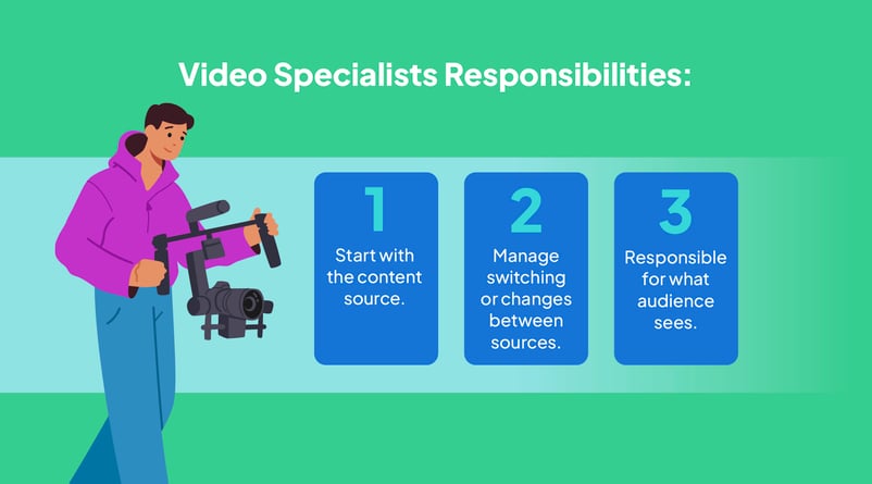 a videographer on an event planning team