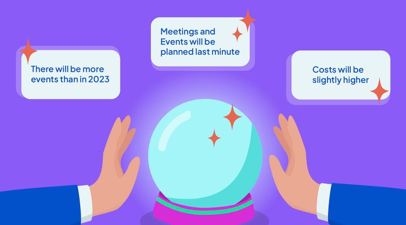 hands around a crystal ball with notes on event space costing higher, more hybrid events, and event planning being more important than ever