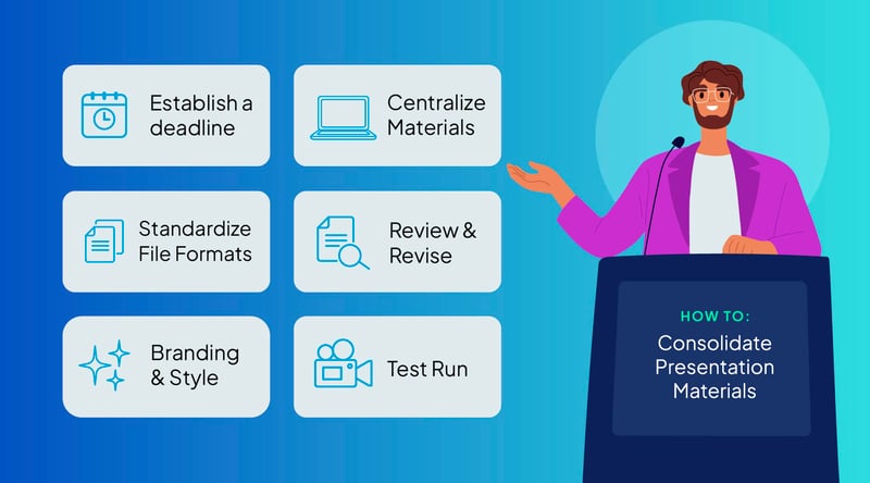 main points of consolidating great presentation materials
