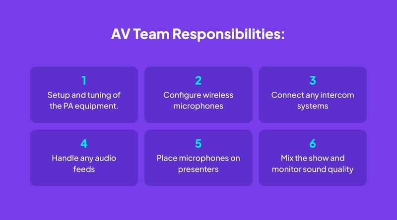 event planning team and AV responsibilities