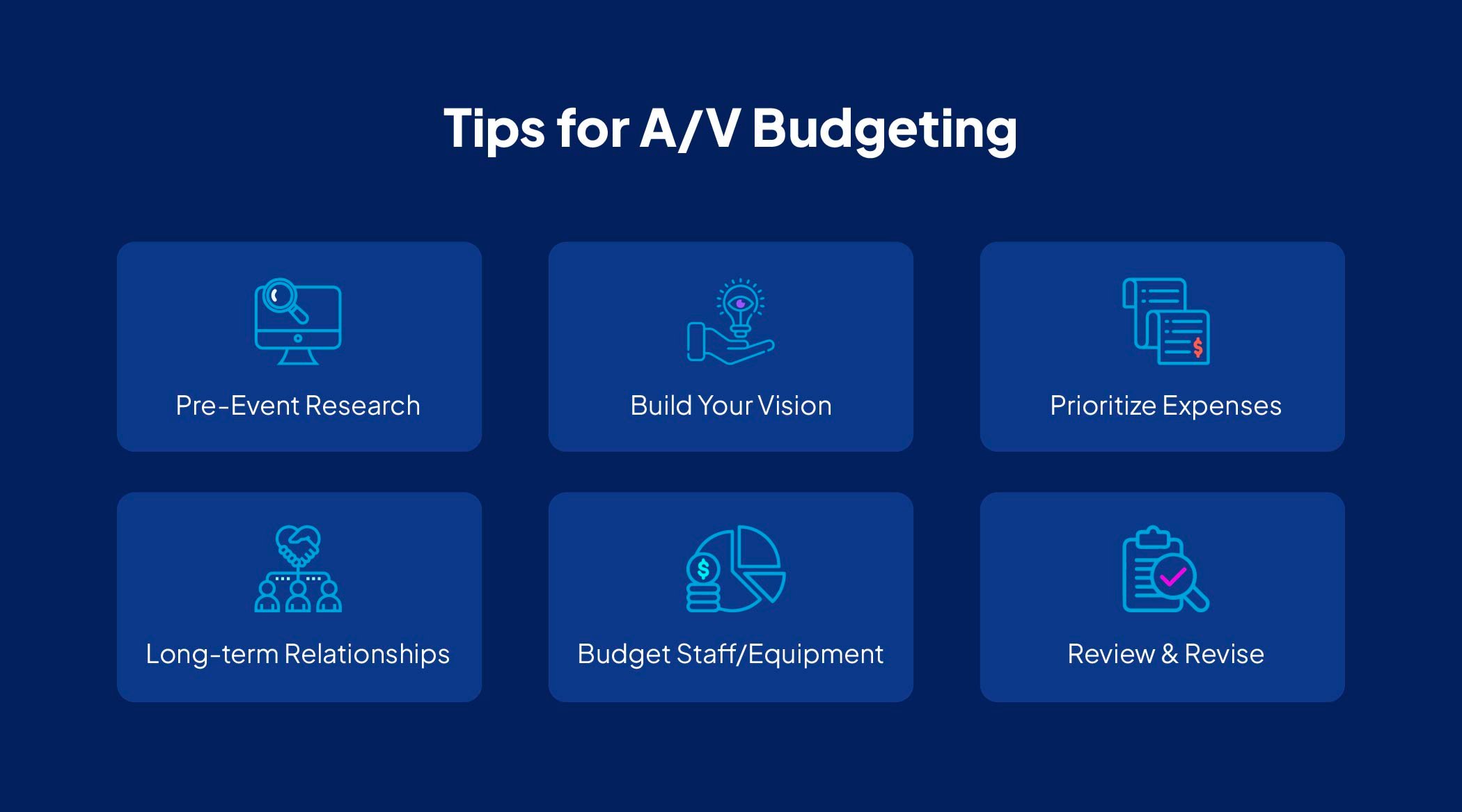 tips of an av systems budget