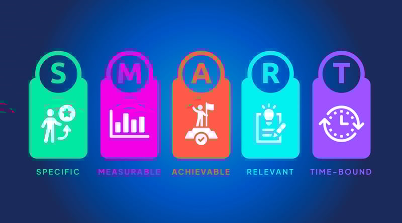 icons representing smart goals for event planners