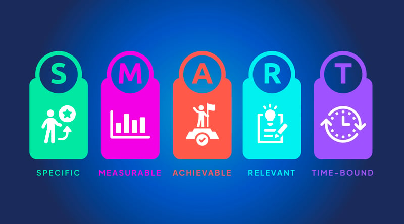 icons representing smart goals for event planners