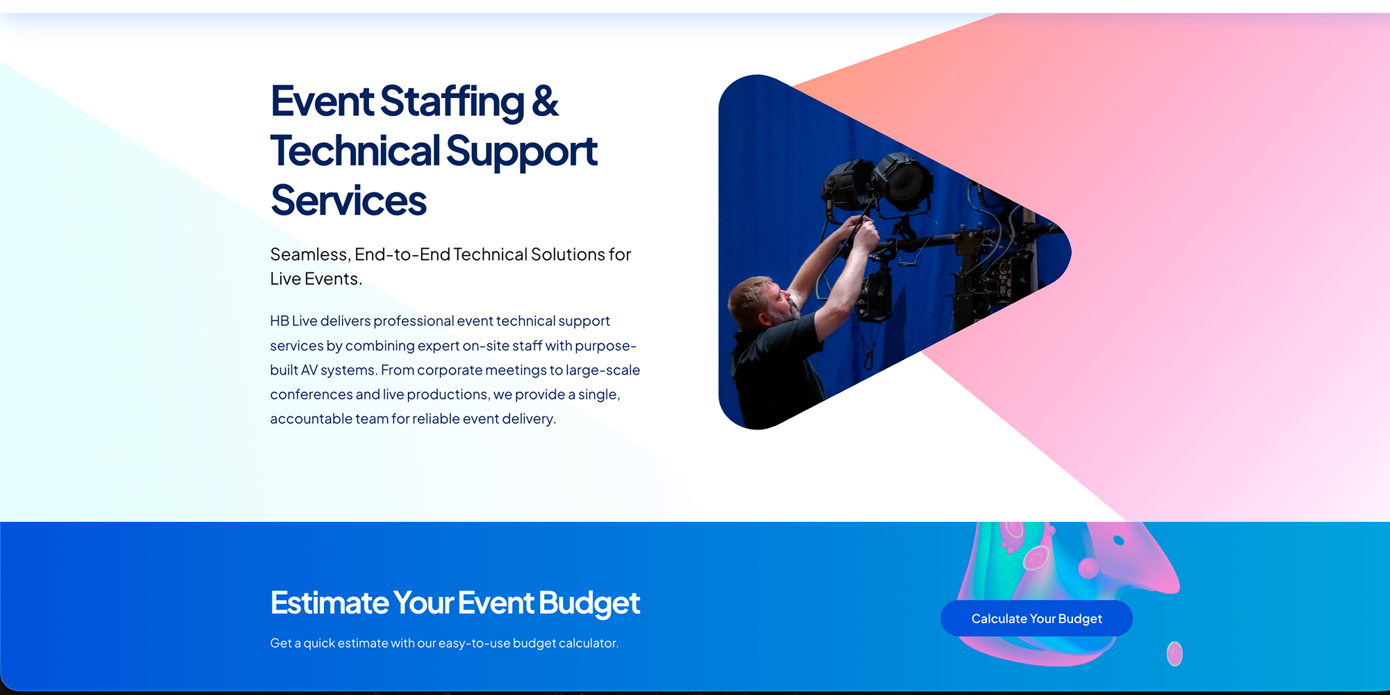 Service Event Number Event Staffing & Technical Support Services, CT | HB Live